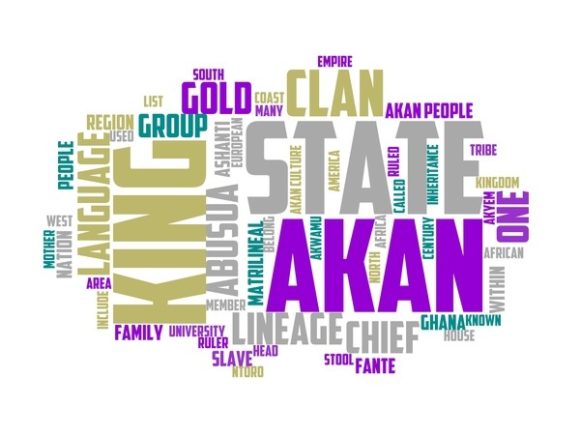 Akan Typography Print