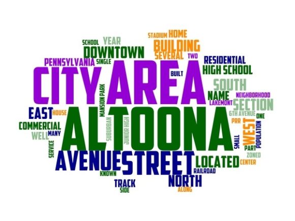 Altoona Typography Wallpaper: A Creative Design Resource for Every Project