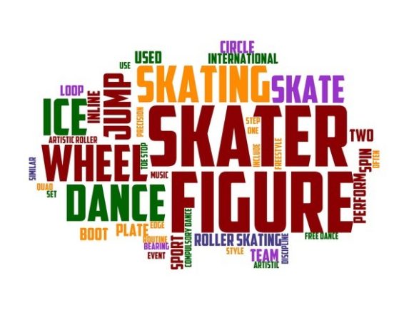 Artistic Roller Skating Typography Craft