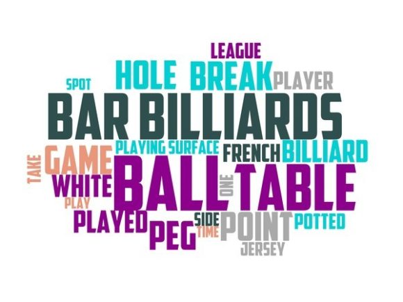Bar Billiards Typography Background and Beautiful Hand Drawn Wordcloud Design