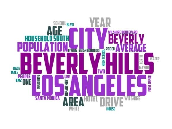 Beverly Hills Typography Banner