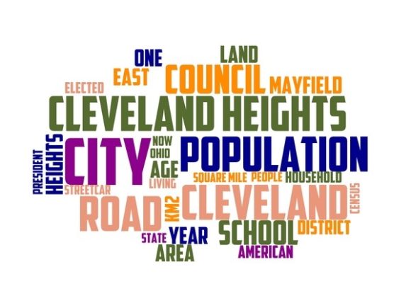 Cleveland Heights Typography Tshirt: A Creative Design Asset for Every Project